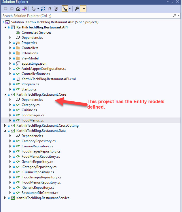 Entity Framework Core commands project structure